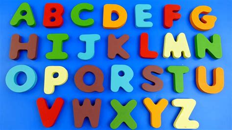 Jeff.a16z.com receives less than 2.48% of its total traffic. Learning A to Z alphabets for Kids ABC Song for children ...