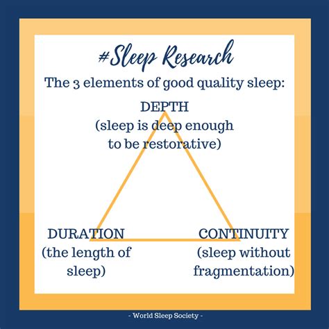 What Is Good Sleep Thoracic And Sleep Group Queensland