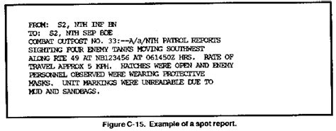 Fm 34 35 Appendix C