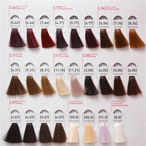 Palette With Variations Of Hair Color Stock Image Image Of Luxury