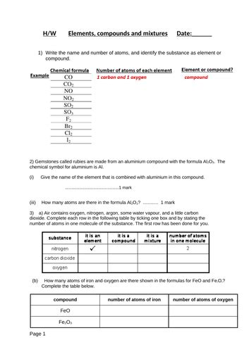 Elements Compounds And Mixtures Gcse Higher Teaching Resources