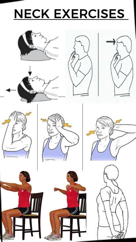 Effective Exercise For Neck Pain And Postural Defects Also Good For