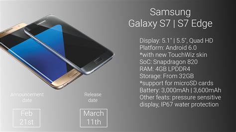Samsung Galaxy S7 Rumor Review Specs Features Price And