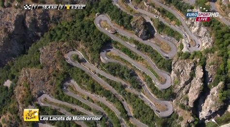 Tour De France 2015 Is The Lacets De Montvernier Th