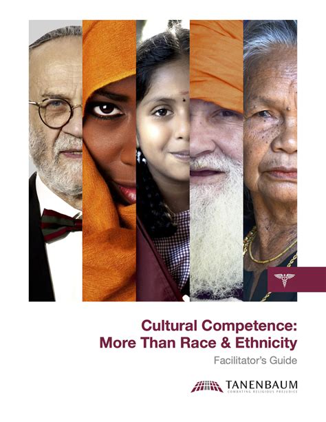 Residency Curricula Module Cultural Competence More Than Race And