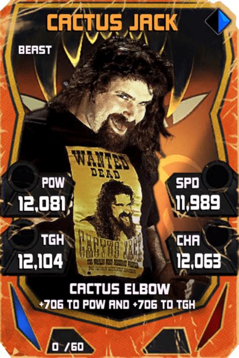 Cactus Jack Wwe Supercard Roster