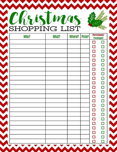 Christmas Shopping List | Christmas shopping list, Christmas list