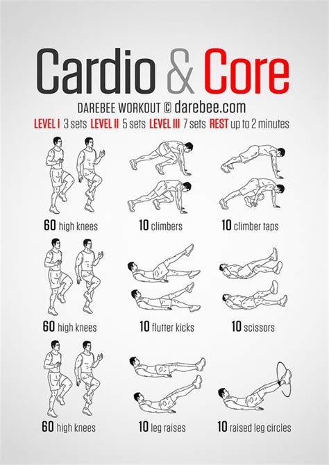 Level 3 Core Workouts And Cardio On Pinterest