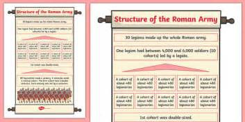 Structure Of The Roman Army Poster The Romans Roman Armies