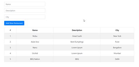 We can bundle our application for production and generate only a few files that we can host for our users. Build and Deploy a Real-Time React App Using AWS Amplify ...