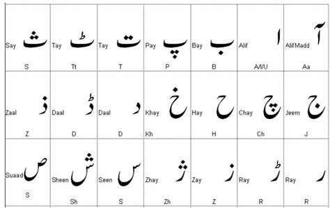 13 Urdu Worksheets For Preschool