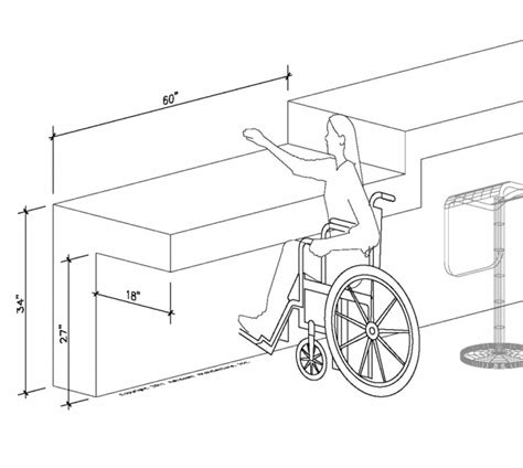 Ada requirements for dishwashers to be considered ada compliant, a ge dishwasher must meet the following requirements: ada compliant kitchen sink | Ada bathroom, Reception desk ...