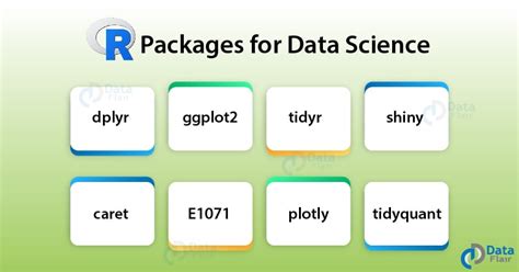 8 Useful R Packages For Data Science Get A Thorough Understanding Dataflair