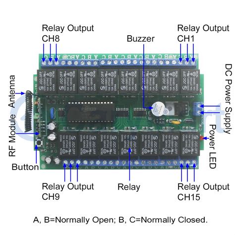Standard relay normally closed 12v 20a d072702. 15 Channel Normally Open Normally Closed Relay Output DC ...