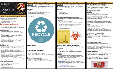 Hazardous Waste Disposal Environmental Safety And Health UMBC