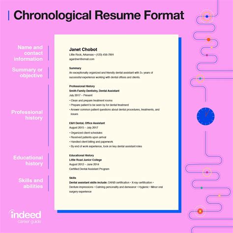 The gui of the application is quite simple since all of the edit options are neatly put in tab form. Chronological Resume Tips and Examples | Indeed.com