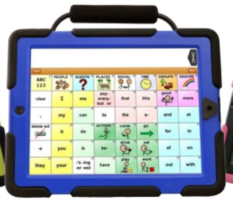 Prerequisites For Aac Devices Speech And Language Kids Speech And