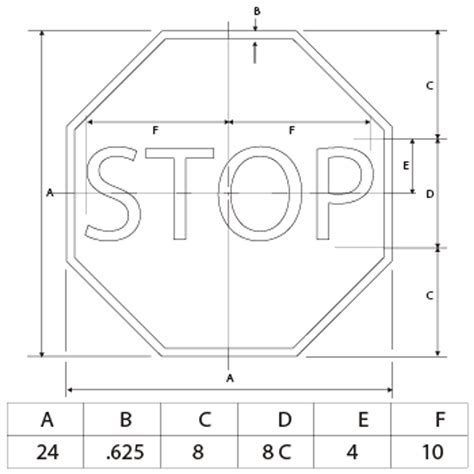 Sign Stop Sign