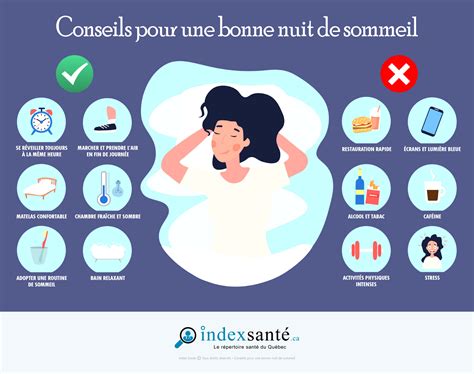 Le Sommeil On Emaze