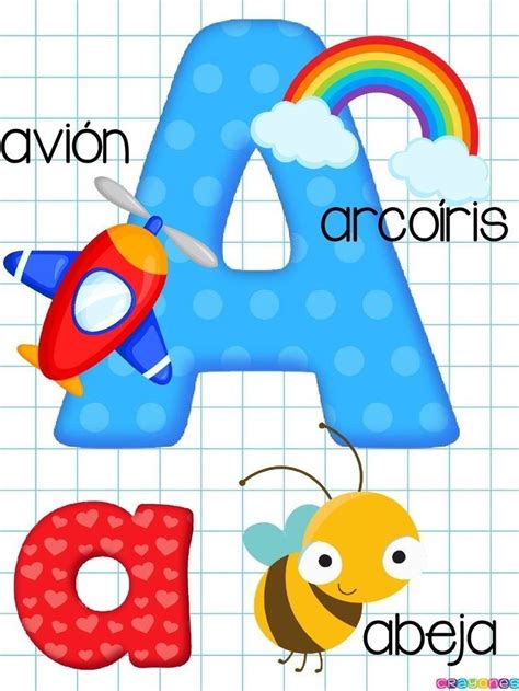 Recursos para nuestras aulas 2.0. Pin de Adela Portillo en Abecedario | Abecedario para ...
