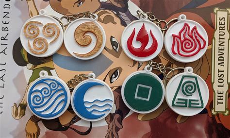Avatar The Last Airbender 4 Element Keychaincharm Etsy In 2021 The