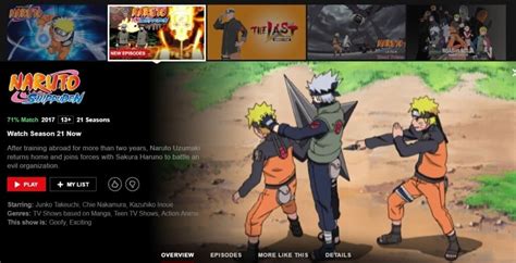 21 Best Websites To Watch Naruto Shippuden Techcult