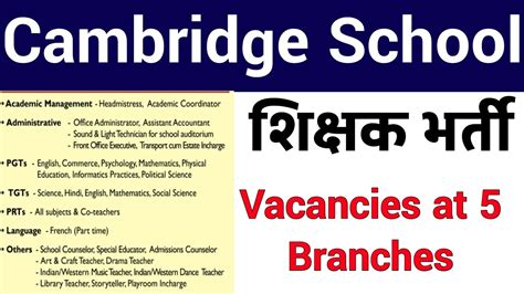 Freshers Eligible Ii 5 Cambridge Schools Teacher Vacancy 2023ii All Sub