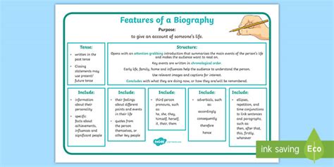 Writing A Biography Ks2 Word Mat Primary Resources
