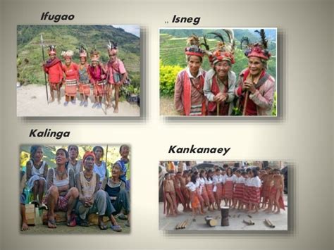 Tagbanwa Pangkat Etniko Tagalog