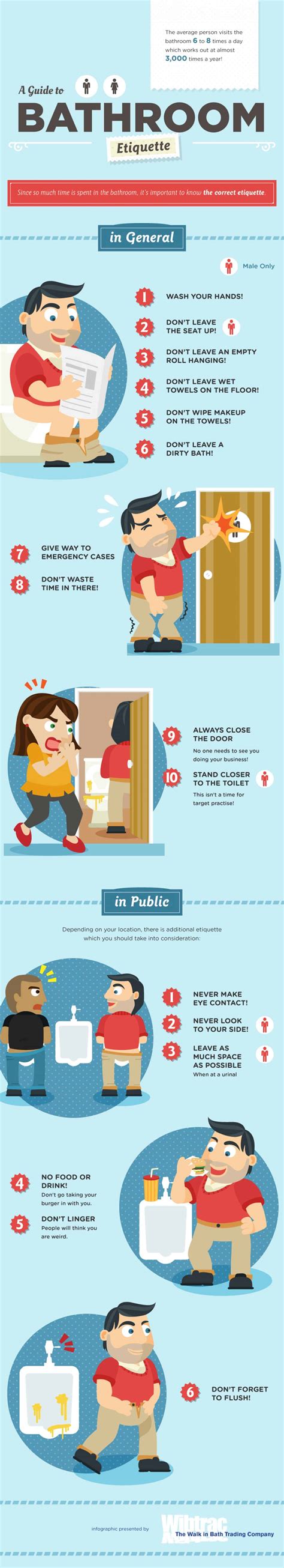 the ultimate guide to proper bathroom etiquette daily infographic