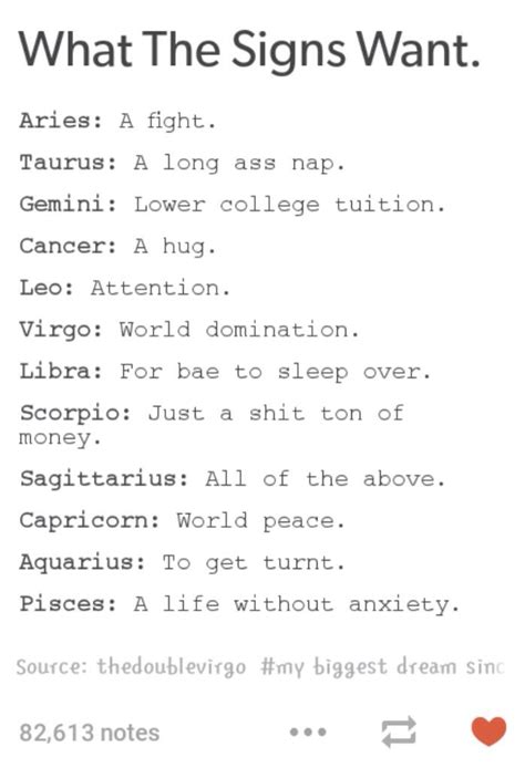 The word argument seems to resonate with drama, but it can at times be a healthy outlet and space for your feelings and opinions to be shared. Apparently I was supposed to be a Sagittarius ... | My ...