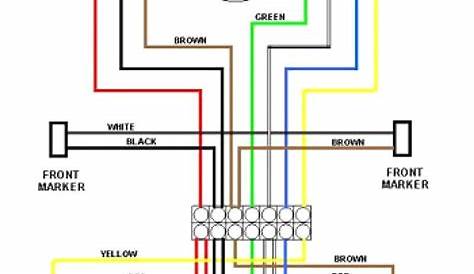 Semi Trailer Pigtail Wiring Diagram | Wiring Diagram