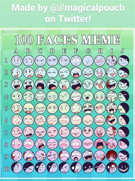 100 Faces Meme In 2023 Drawing Face Expressions Drawing Expressions
