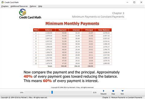 If you like this answer and have a google account. Credit Card Math - Avoid costly credit card mistakes | ZilchWorks