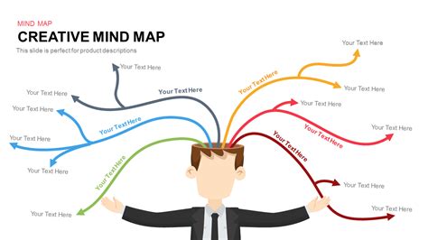 Gantt Chart Templates Flow Chart Template Mind Map Template The Best