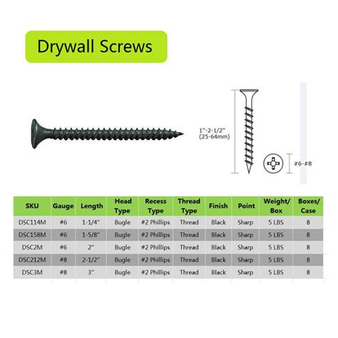 Coarse Thread Drywall Screws With Bugle Head Meite Usa