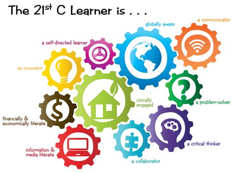 21st Century Skills Logo