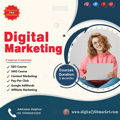 Best Digital Marketing Agency In Dwarka Delhi