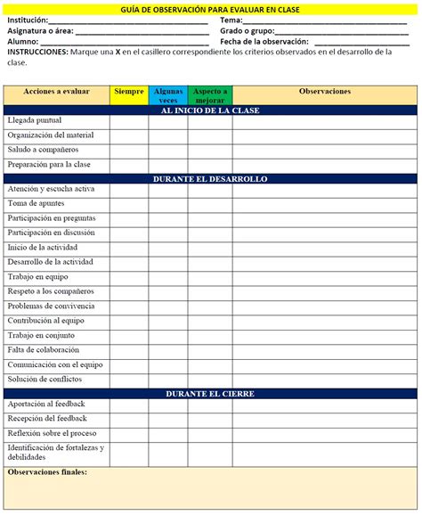 GuÍa De ObservaciÓn Para Evaluar En Clase