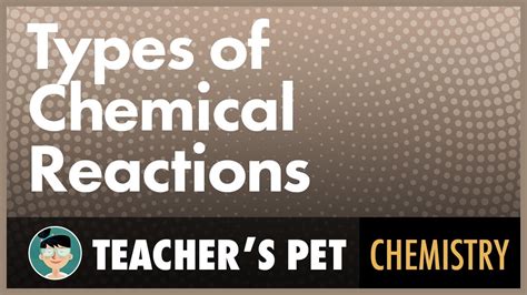 Types Of Chemical Reactions Youtube