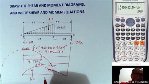 Shear And Moment Diagram With Triangular Load This Vid Will Teach