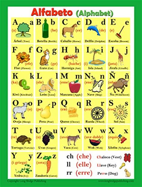 Spanish Language School Poster Alphabet Wall Chart For Home And