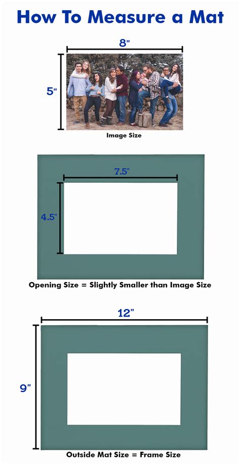How To Measure Matting For A Picture Frame How To Measure Your Art