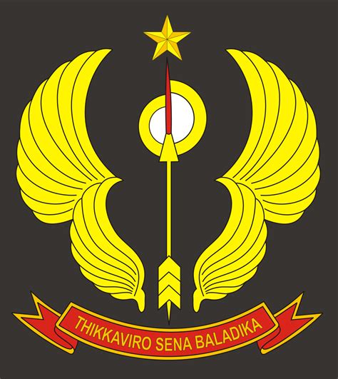 4.sertijab komandan batalion yudha sakti dari letkol.inf. Logo Batalyon 13 Komando Pasukan Khusus ( Yon 13 Kopassus ...