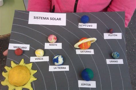 Como Hacer Una Maqueta Del Sistema Solar Con Plastilina
