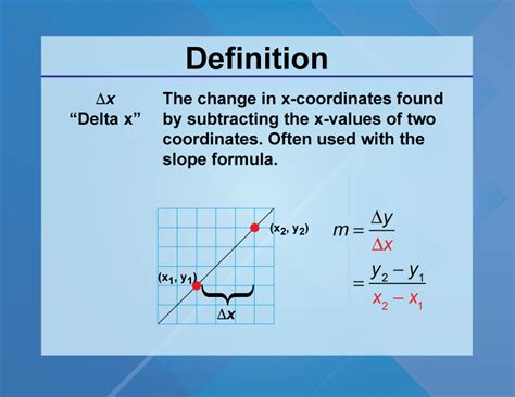 Definition Slope Concepts Delta X Media4math