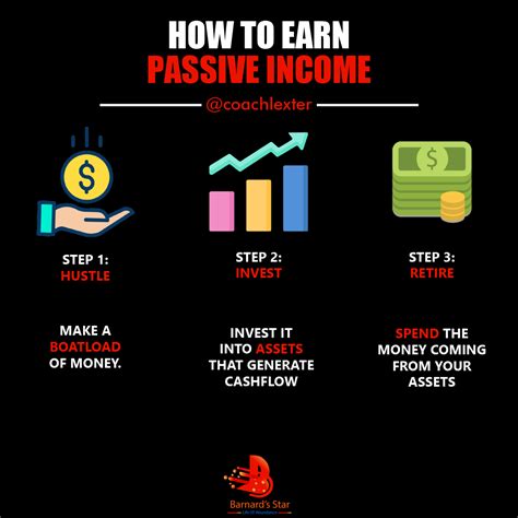 Let The Money Works For You Earn A Passive Income Contact A Financial