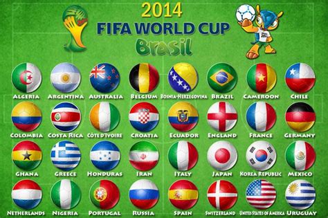 fifa world cup teams