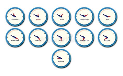 Russia Time Zones Stock Illustrations Russia Time Zones Stock
