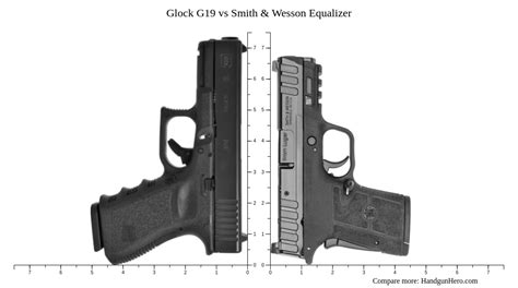 Glock G Vs Smith And Wesson Sw Victory Size Comparison Free Nude My